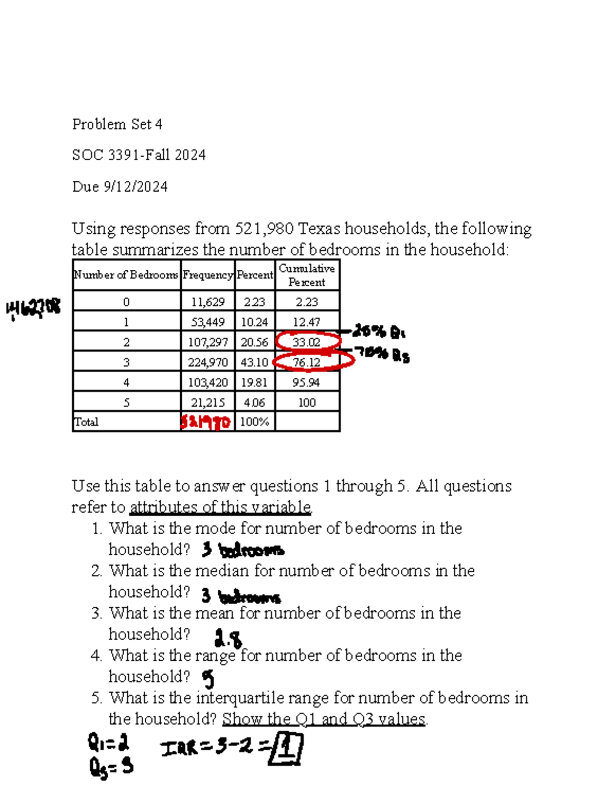 [SOC3391] Problem Set 4 Analysis of Texas Household Data [FA24] - Studocu