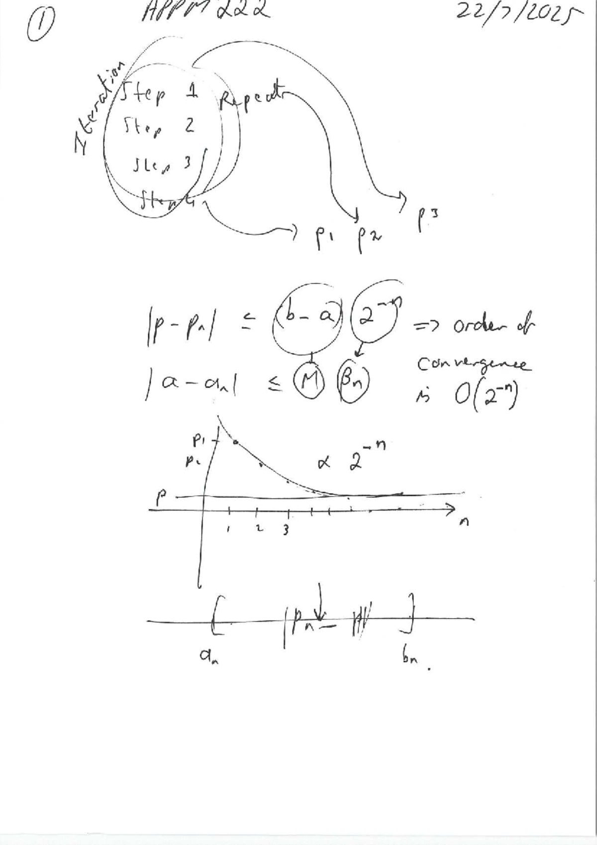 APPM222 Tut Class Notes: Convergence and Order Analysis - Studocu