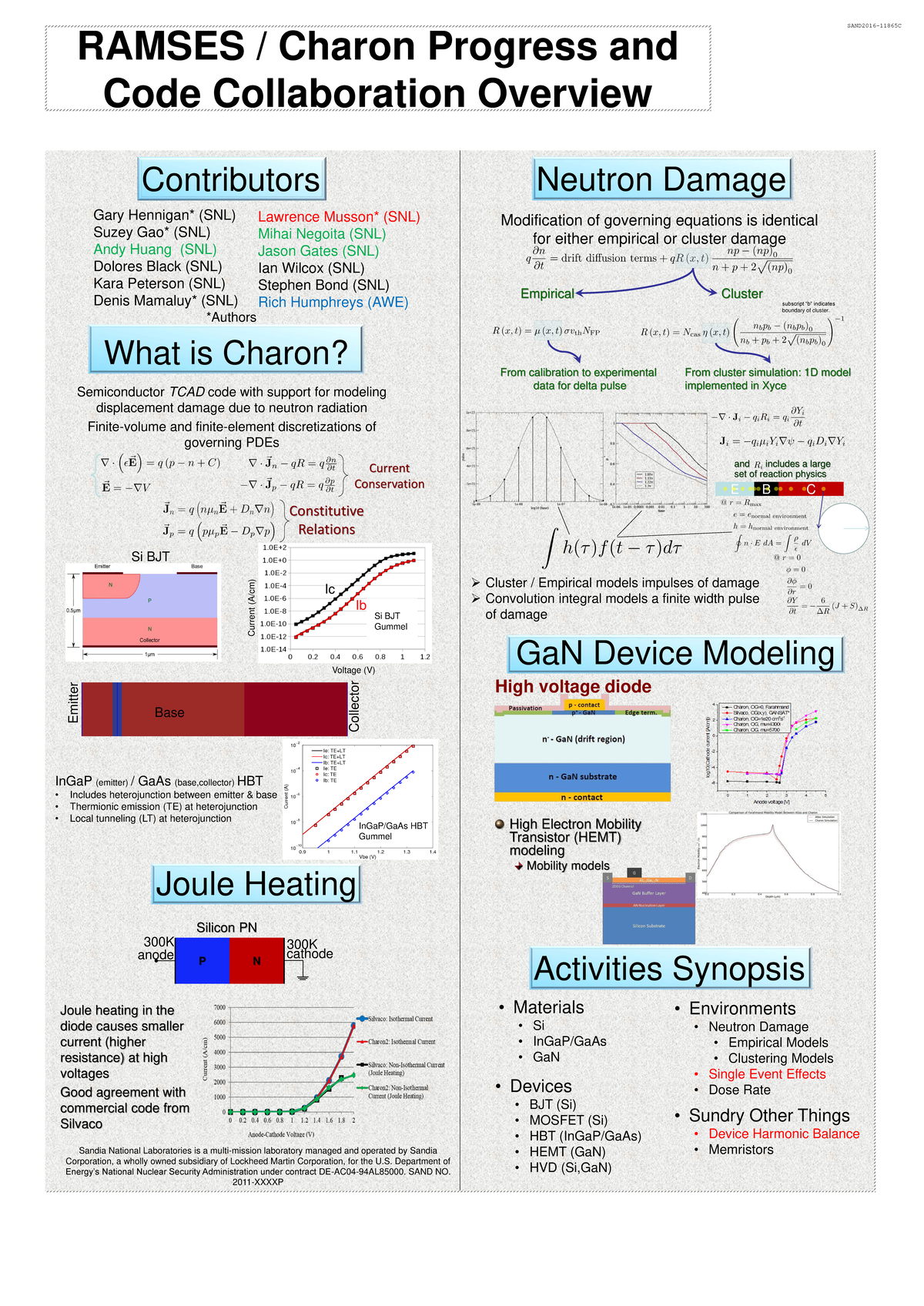 RAMSES Charon Overview: Neutron Damage & Code Collaboration - Studocu