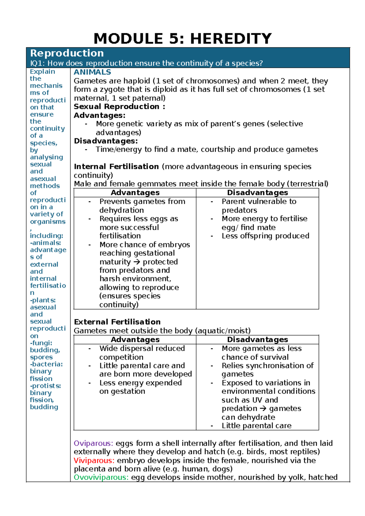 MOD 5: Heredity and Reproduction - HSC Biology Summary Notes - Studocu