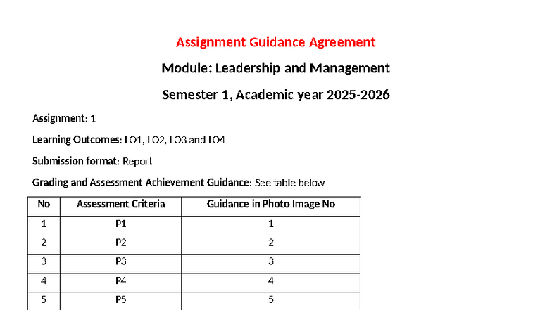 LM Assignment Guidance: Leadership & Management - Sem 1 - Studocu