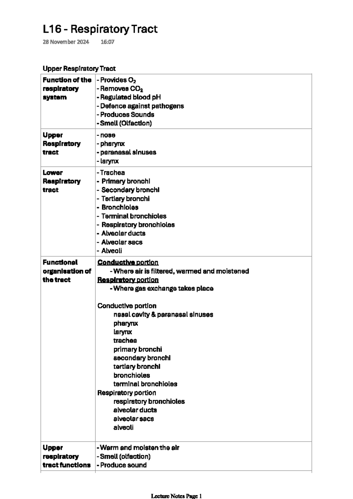 L16 Upper Respiratory Tract Functions and Anatomy Lecture Notes - Studocu