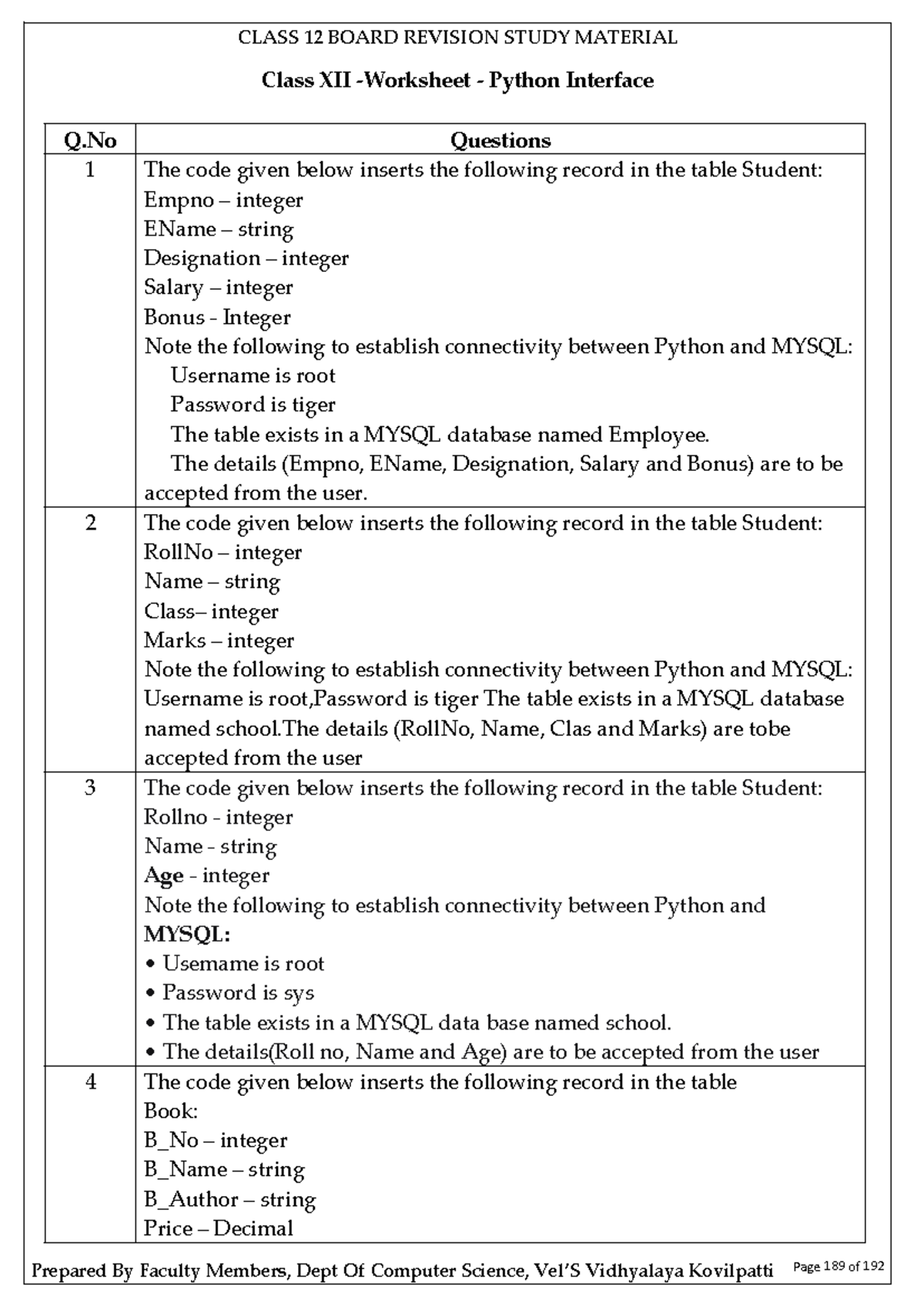 CLASS 12 BOARD REVISION STUDY MATERIAL: Python & Networking Case ...