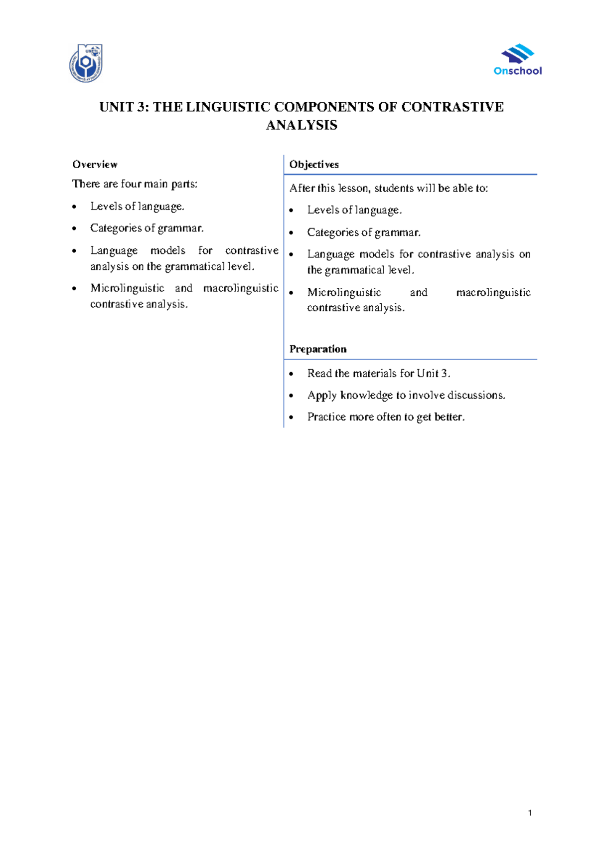 Unit 3: Linguistic Components in Contrastive Analysis (001659) - Studocu