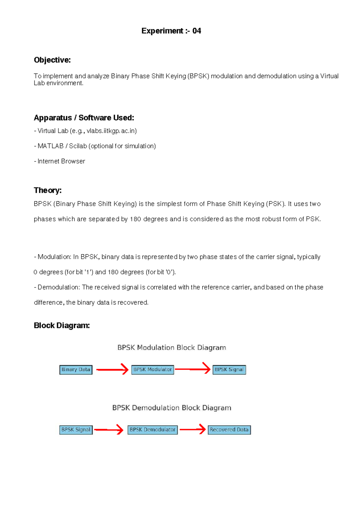 Experiment 04: BPSK Modulation & Demodulation in Digital Communication ...