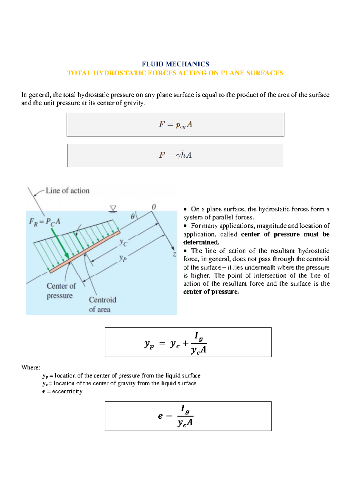 Plane and Curved Surface - FLUID MECHANICS TOTAL HYDROSTATIC FORCES ...