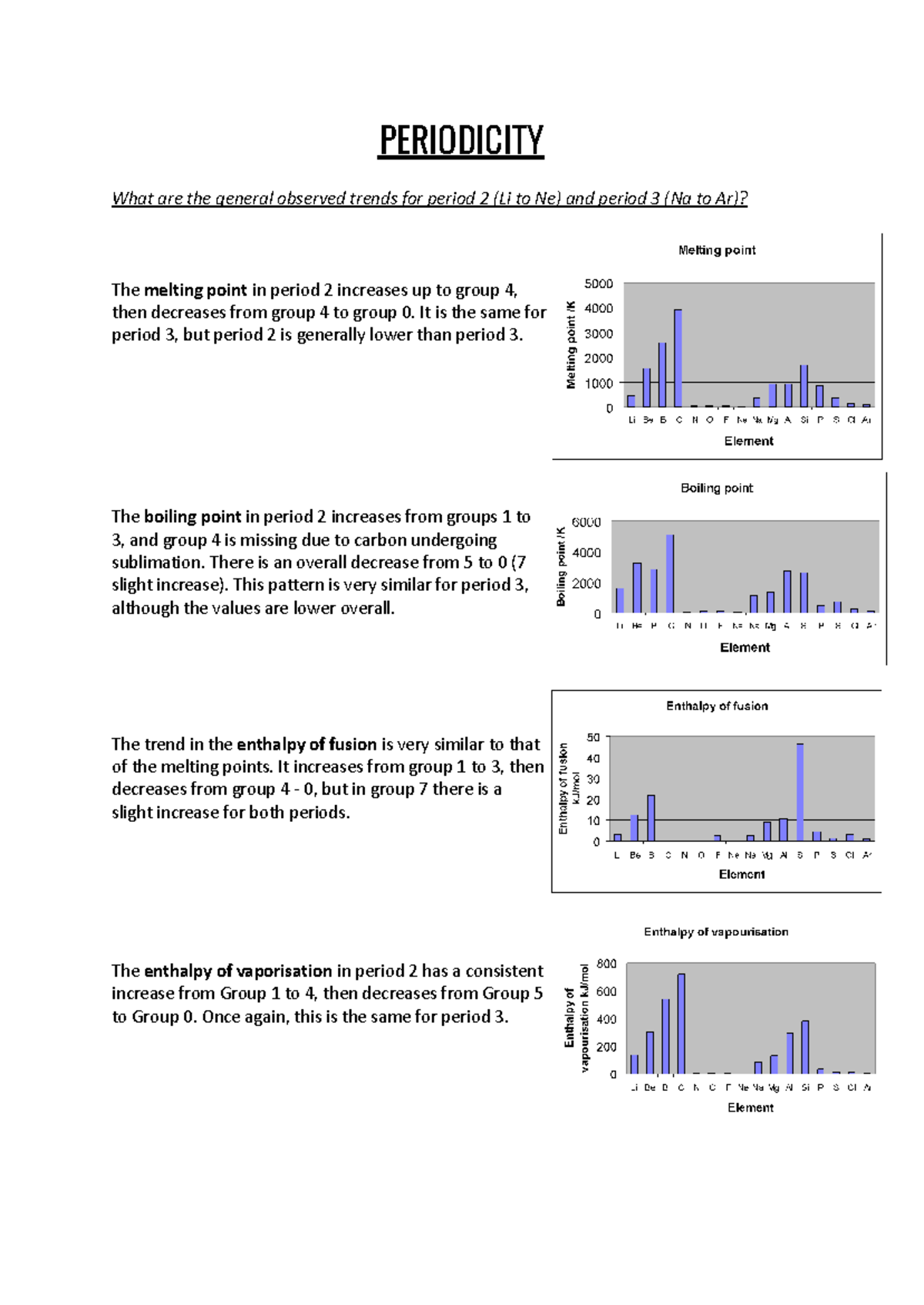 Periodicity fact sheet - PERIODICITY What are the general observed ...