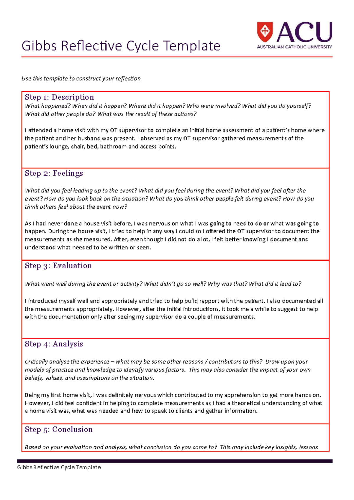 Gibbs Reflective Cycle Template for Home Visit Assessment - Studocu