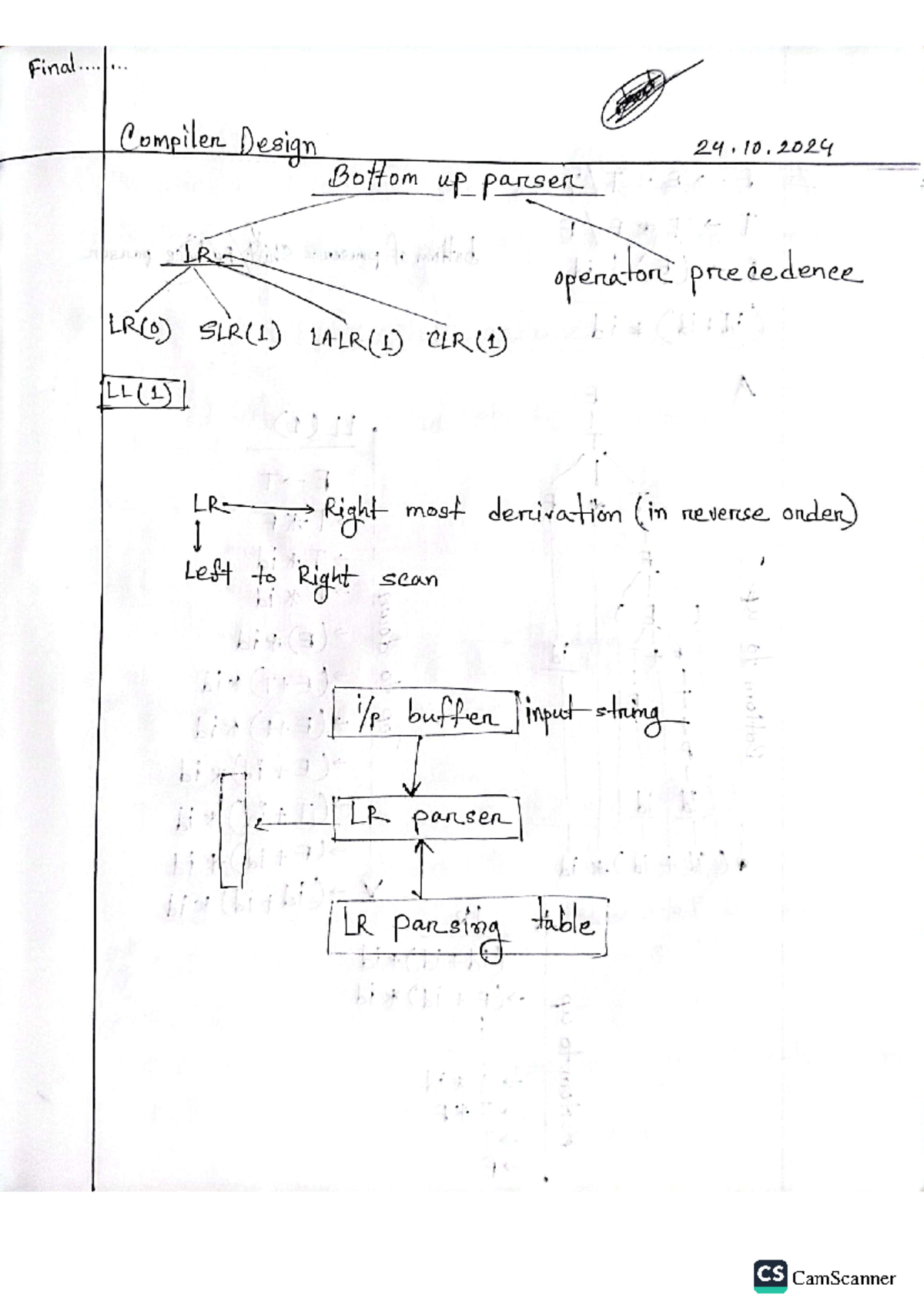 Compiler-final section 6 - Final Compiler Design 24.10 Bottom up parser ...