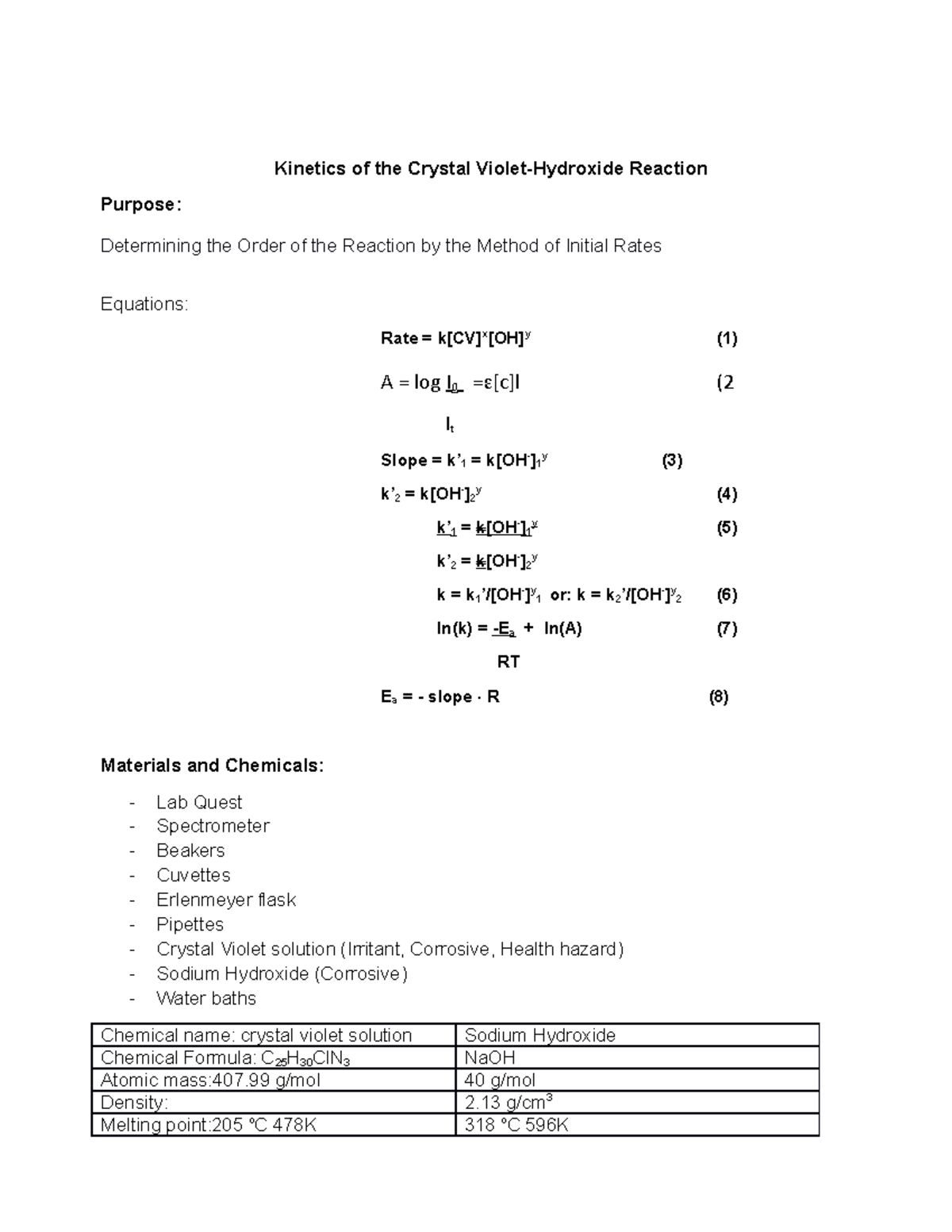 Lab report 3 kinetics TN - Kinetics of the Crystal Violet-Hydroxide ...