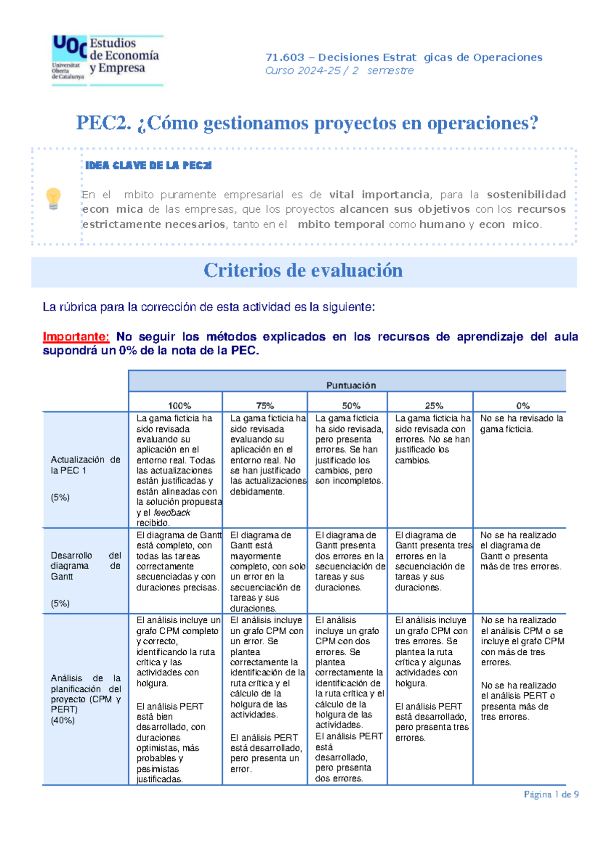 71603 20242 PEC2 - solo enunciado - Curso 2024-25 / 2º semestre PEC2 ...