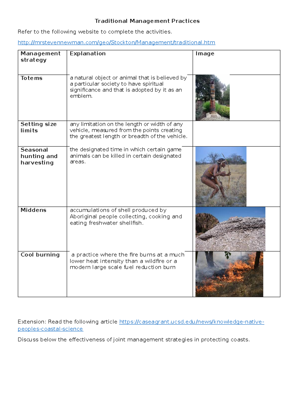 T2 Wk 8 L2 Traditional Management Practices and Strategies - Studocu