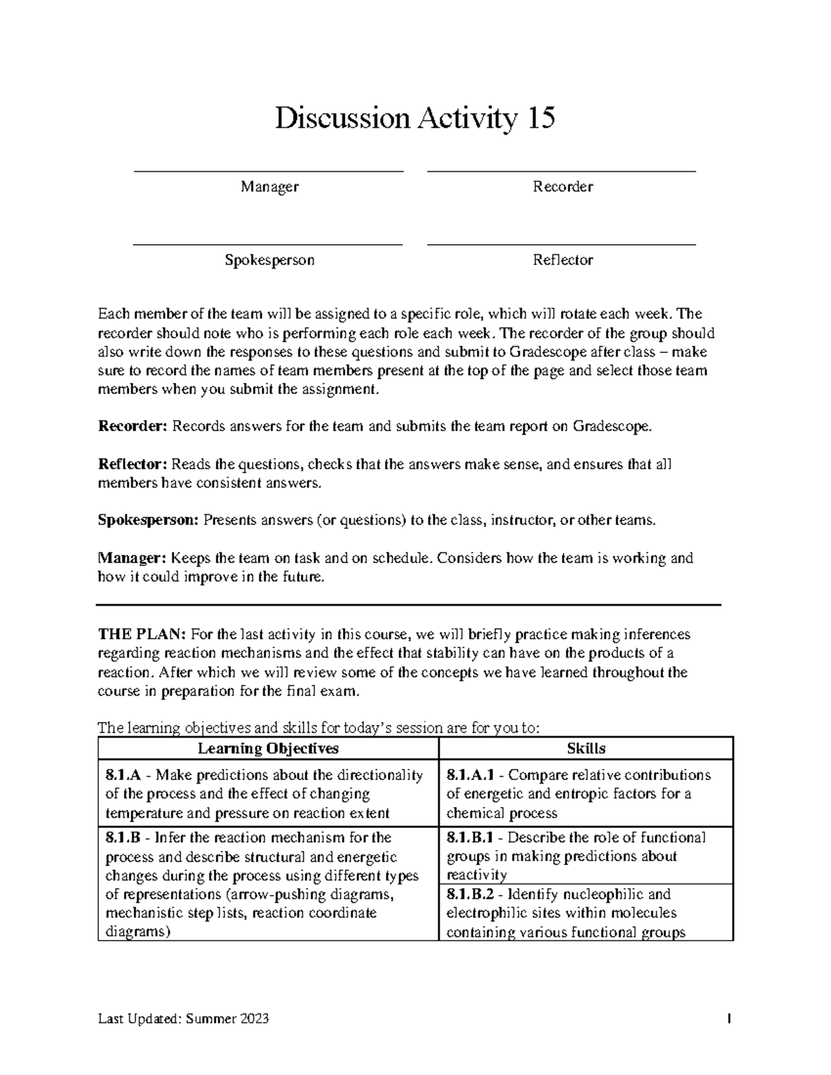 Discussion Activity 15: Roles in Team Dynamics & Final Exam Review ...