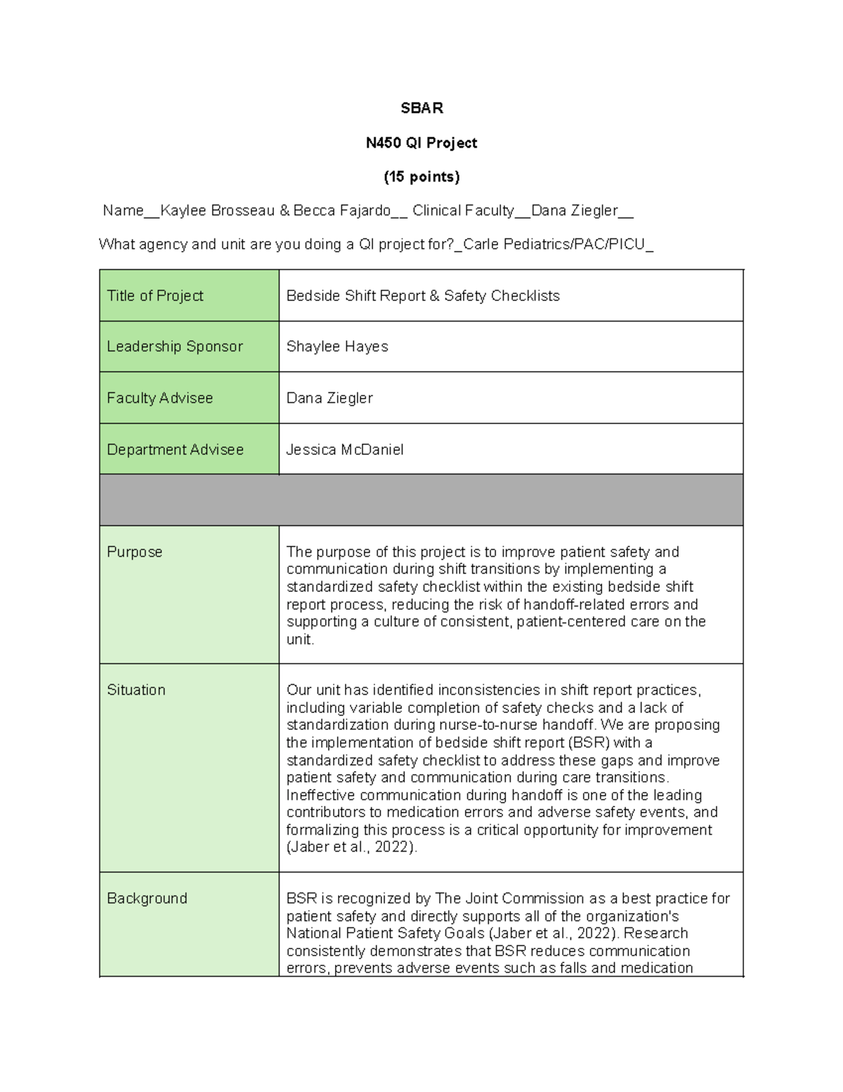 SBAR N450 QI Project: Enhancing Patient Safety with BSR Checklists ...