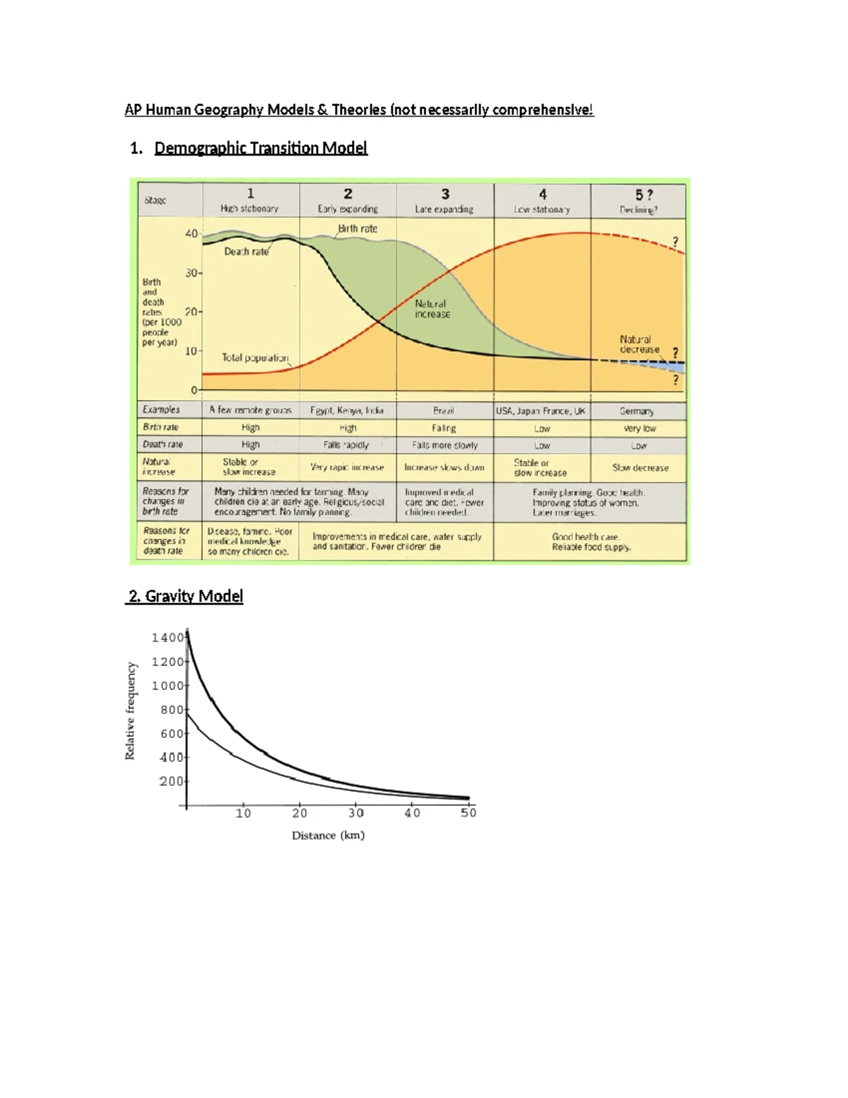 Osmosis Worksheet - Db52decc723d4480f3ef721b662338 d7 - Studocu