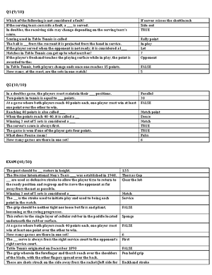 W10 Lesson 6 - Elements of Dance - Module - Physical Education and ...