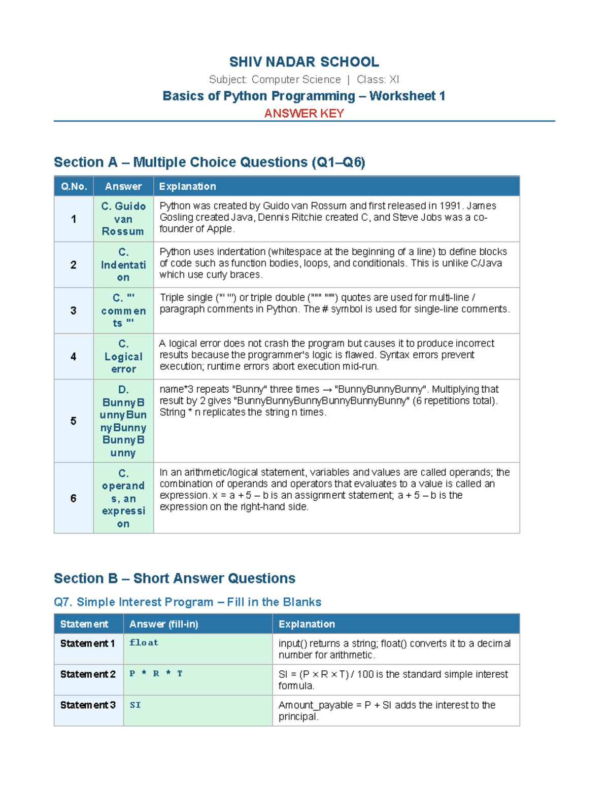 Python XI Worksheet 1 Answer Key: Basics of Python Programming - Studocu