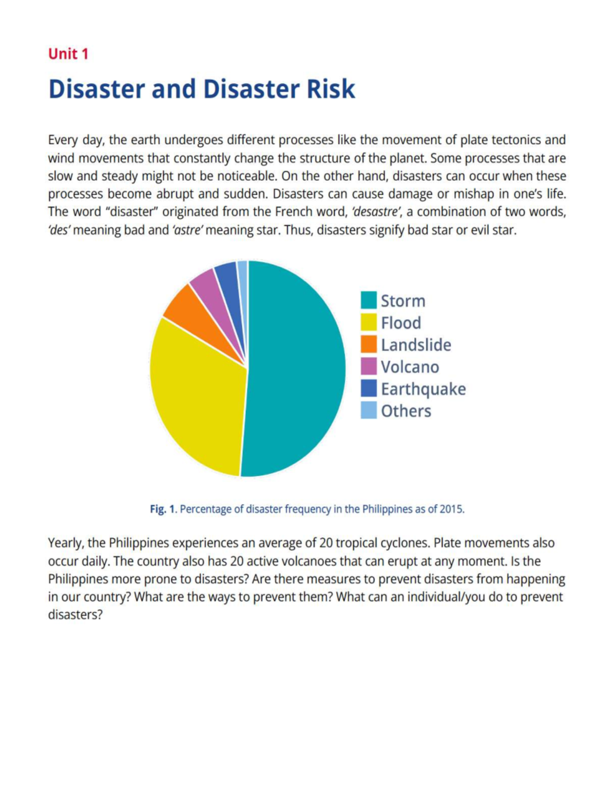 Unit 1: Understanding Disasters and Disaster Risk Management - Studocu