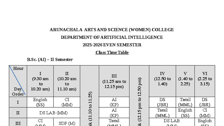 B.Sc. AI II Sem Even Semester Class Time Table 2025 - Studocu