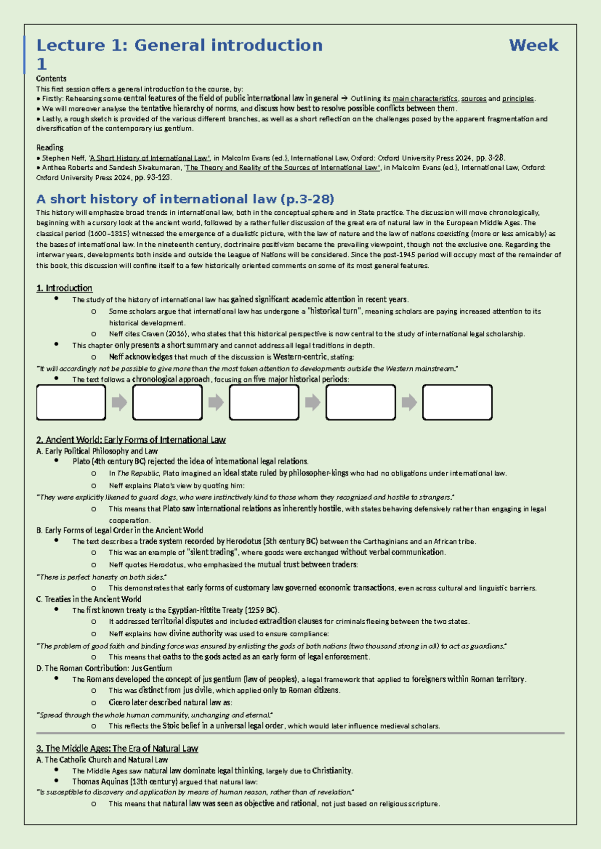 B3 VBIL HC - Summary of International Law Concepts, Week 1 - Studeersnel