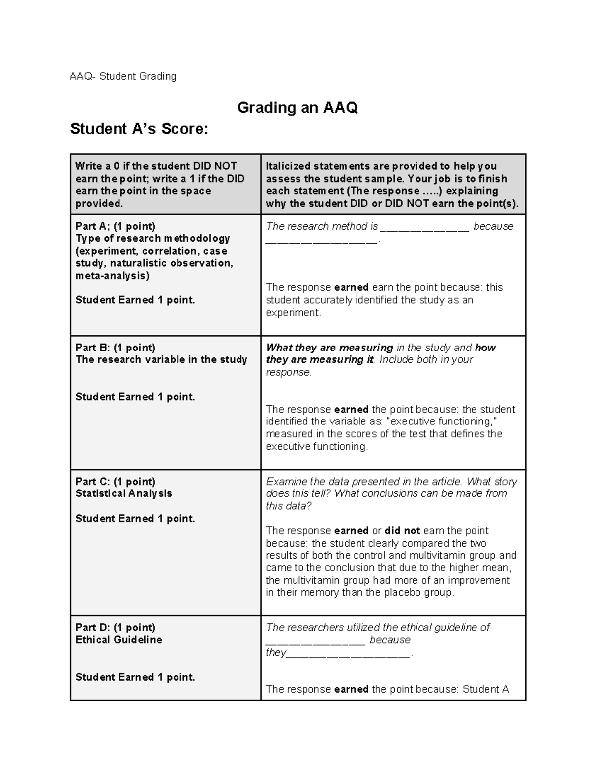AAQ Grading - Student Evaluations and Scores Analysis - Studocu