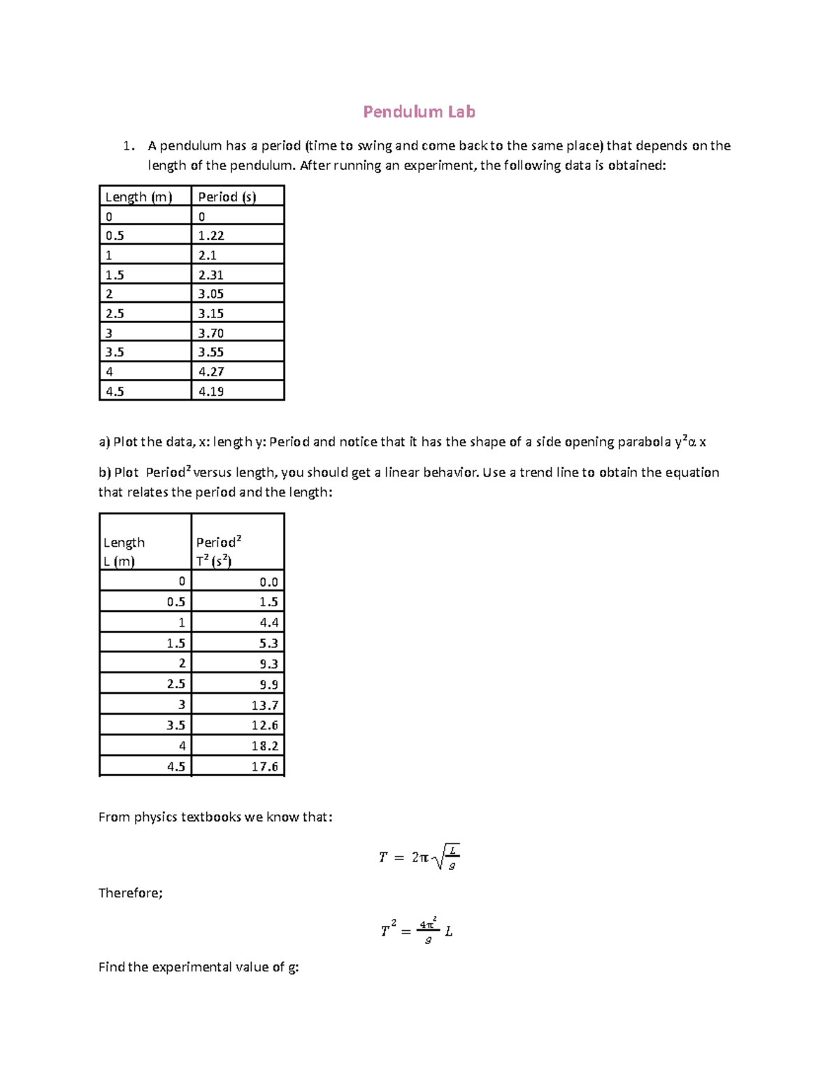 Pendulum Lab (Course Code: 5) - Analyzing Period vs Length Data - Studocu