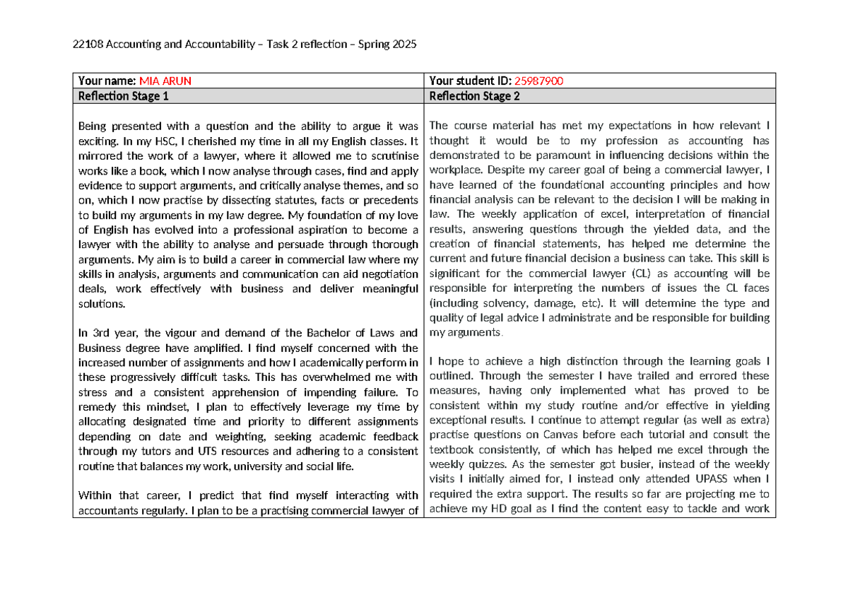 22108 Accounting and Accountability Task 2 Reflection - Spring 2025 ...