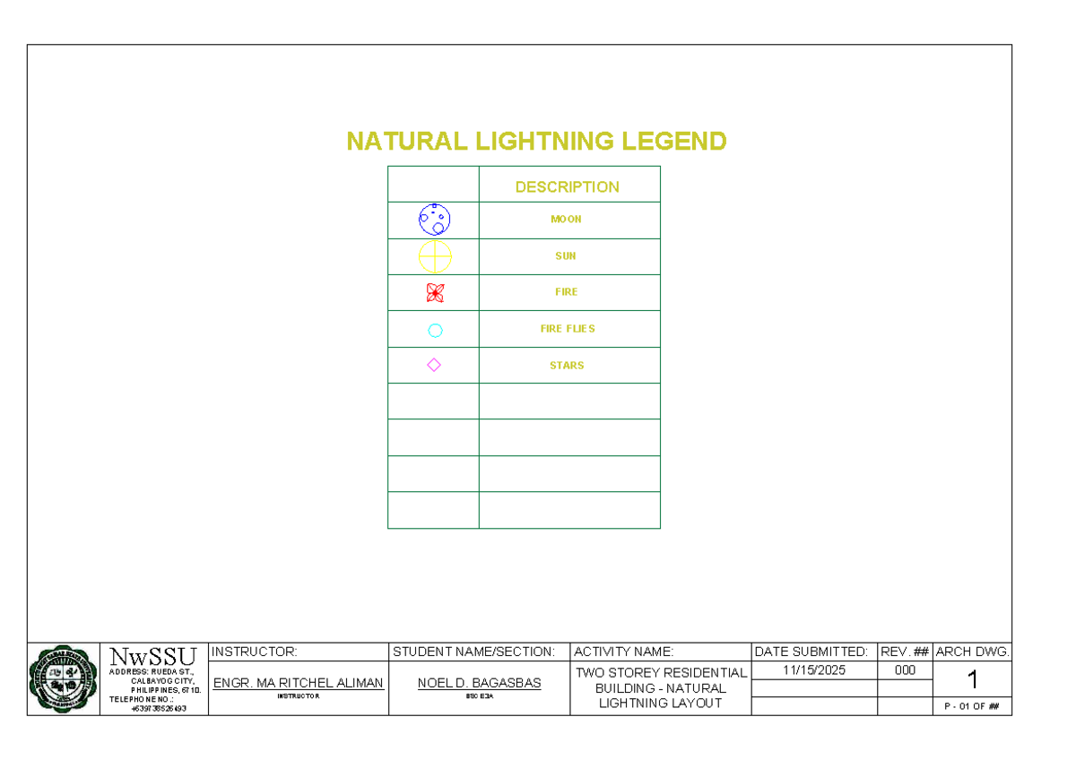 BSCE 3A: Natural and Artificial Lighting Layout for Two-Storey Building ...