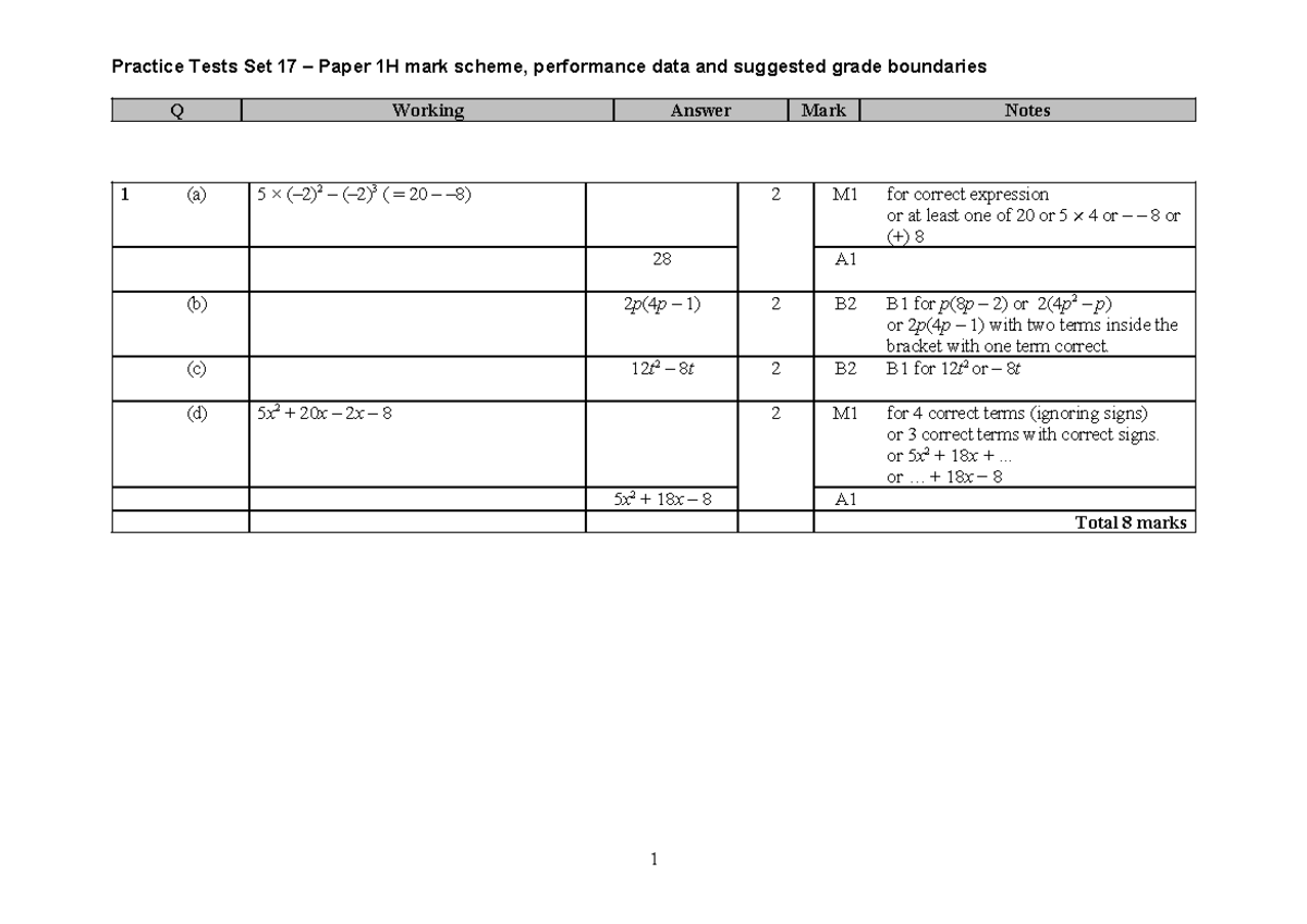 06 Practice Tests Set 17 - Paper 1H mark scheme - Q Working Answer Mark ...