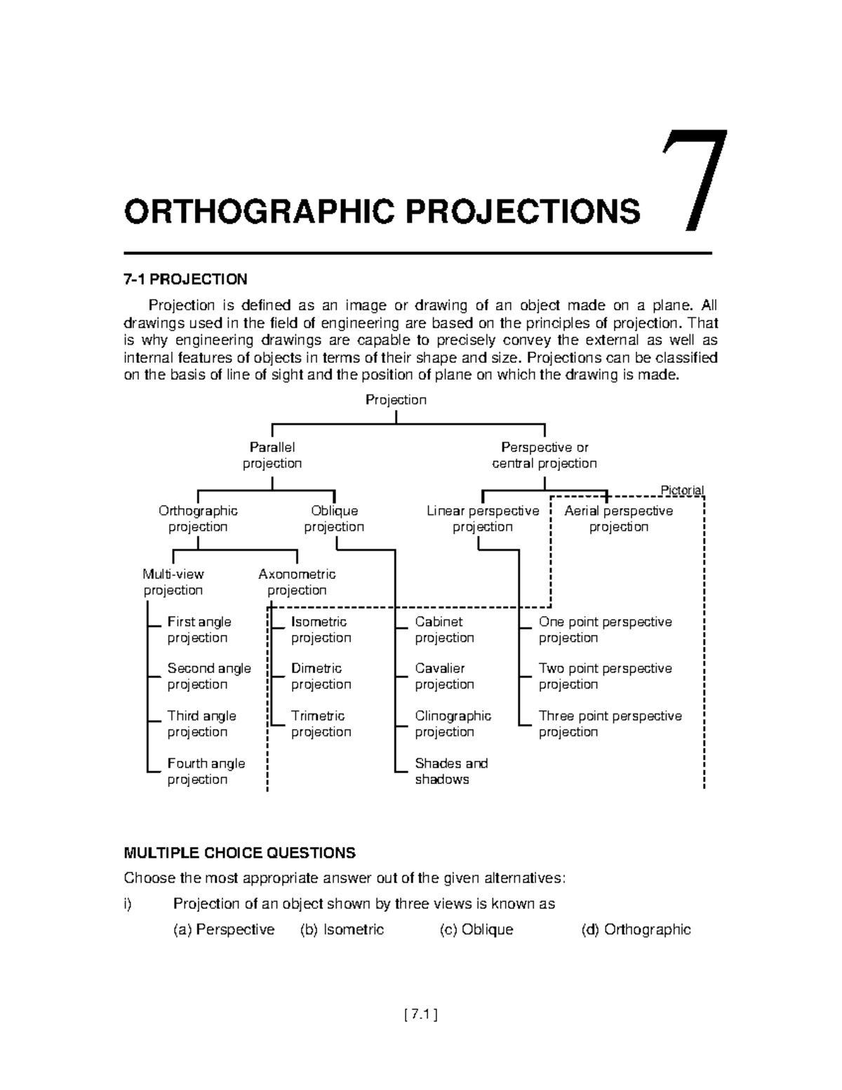 Chapter 07: Orthographic Projections and Multiple Choice Questions ...