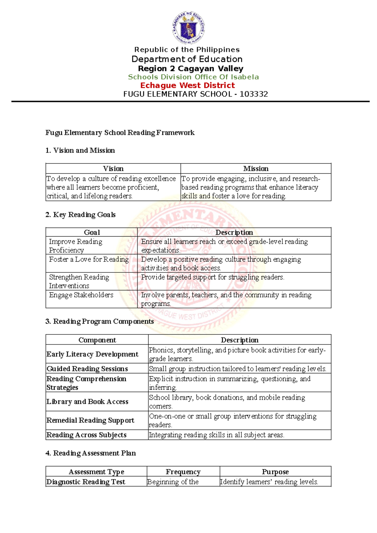 Reading framework - Republic of the Philippines Department of Education ...