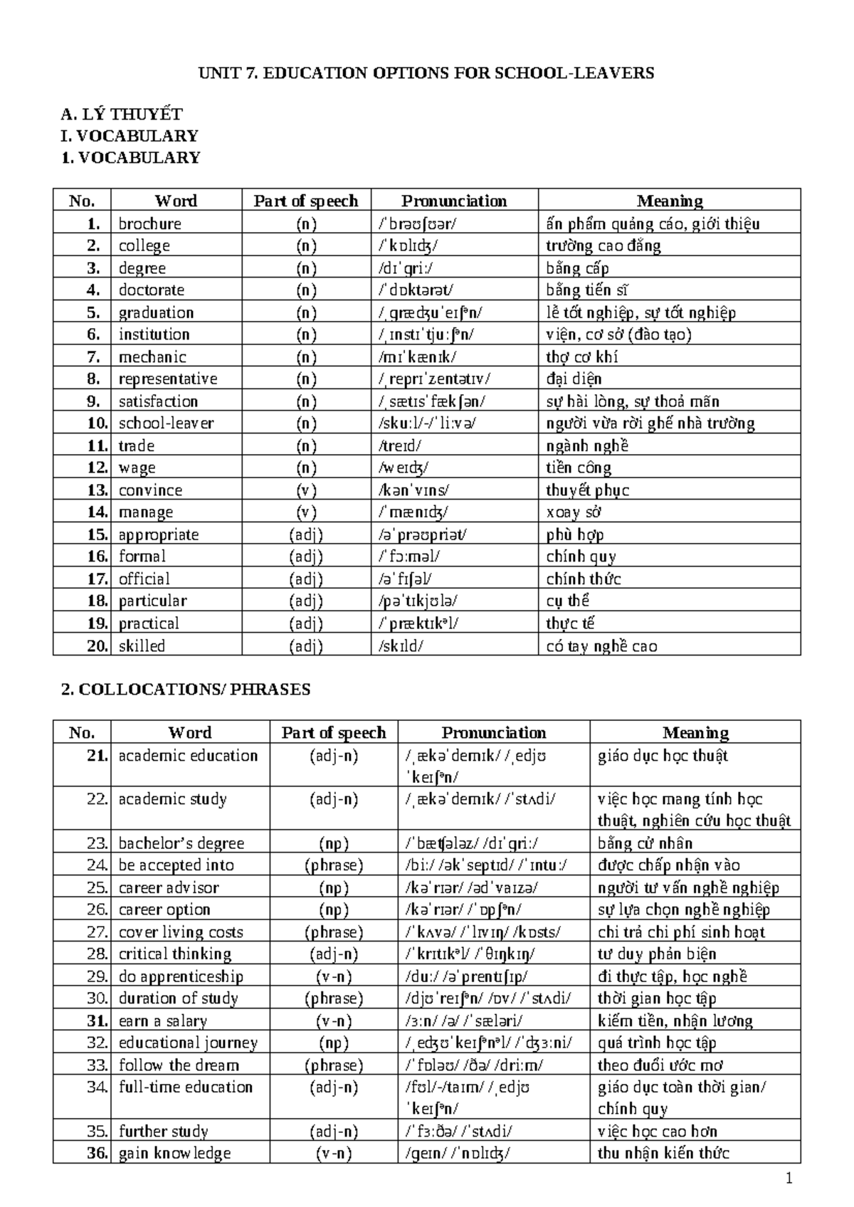 BT u7 lớp 11 file nghe - file nghe - UNIT 7. EDUCATION OPTIONS FOR ...