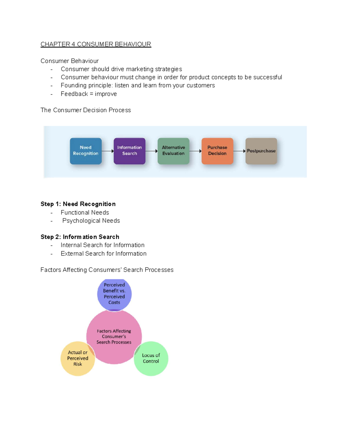 CHAPTER 4: CONSUMER BEHAVIOUR - Key Insights and Strategies - Studocu
