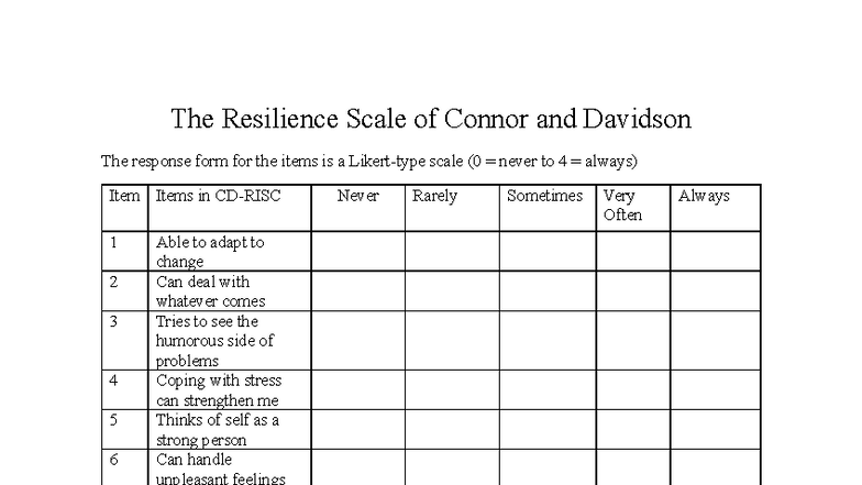 CD-RISC-10: Resilience Scale for Clinical Psychology Research - Studocu