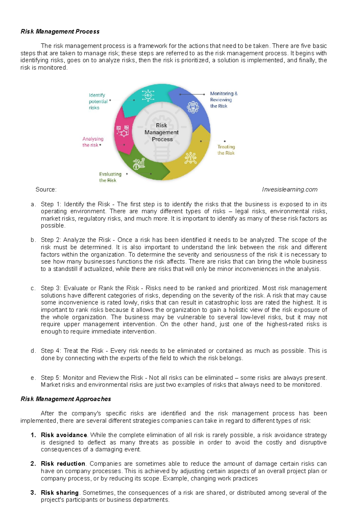Risk Management Process: Steps and Approaches Explained - Studocu