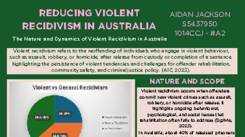1014CCJ A2: Reducing Violent Recidivism in Australia - Key Insights ...