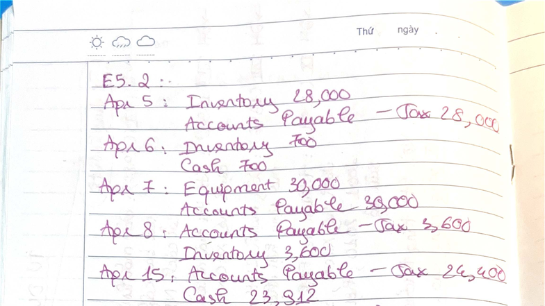 E5.2 - E5.9 Inventory & Accounts Payable Analysis Report - Studocu