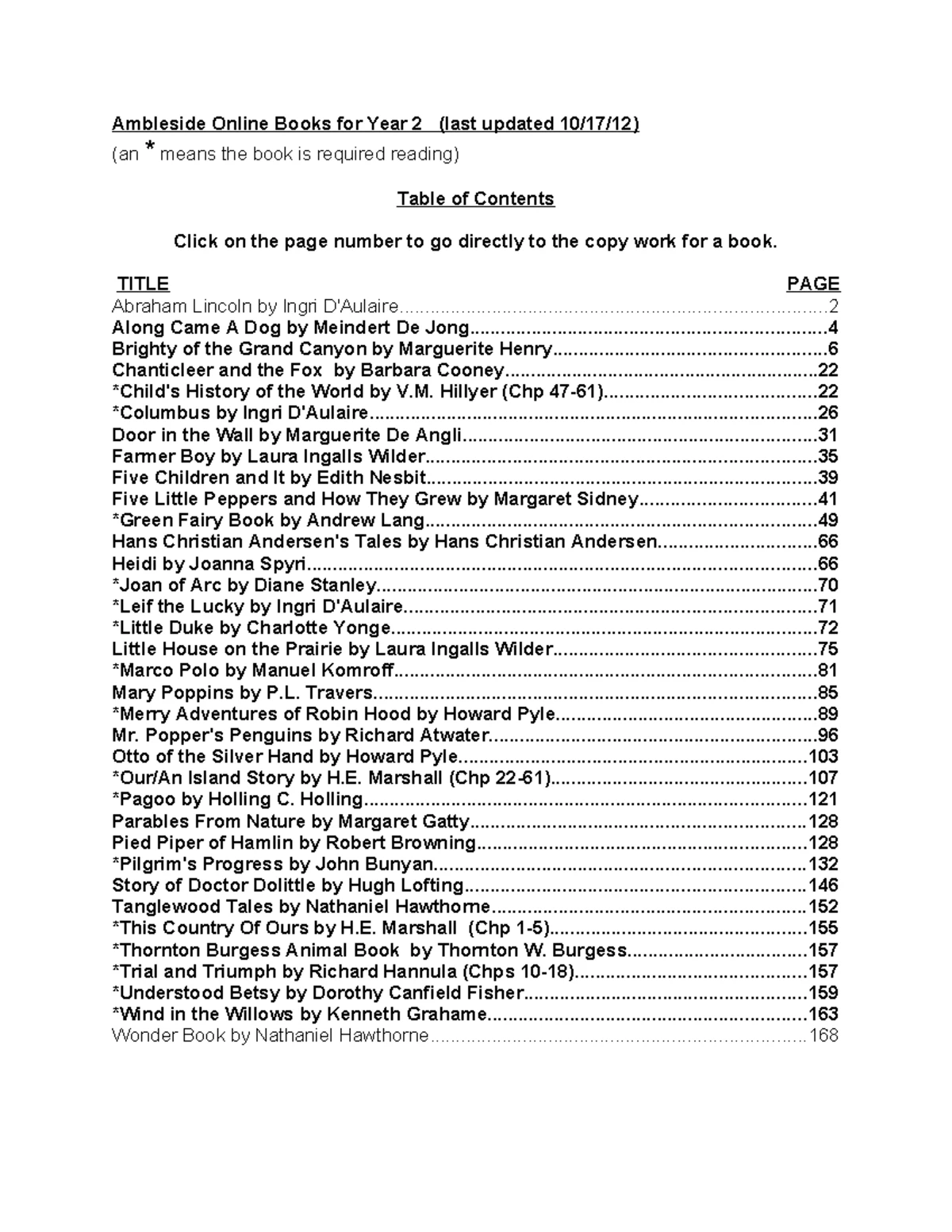Ambleside Year 3 Required Reading Copywork Guide - Studocu