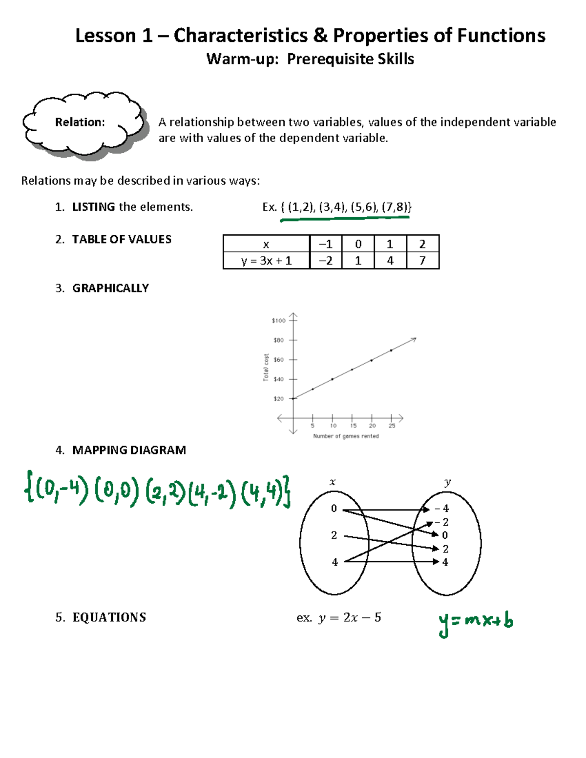 Lesson 1: Characteristics & Properties of Functions - Studocu