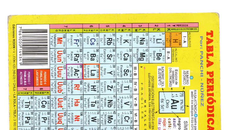 Tabla Periódica Actualizada - Química 101 - Document Preview