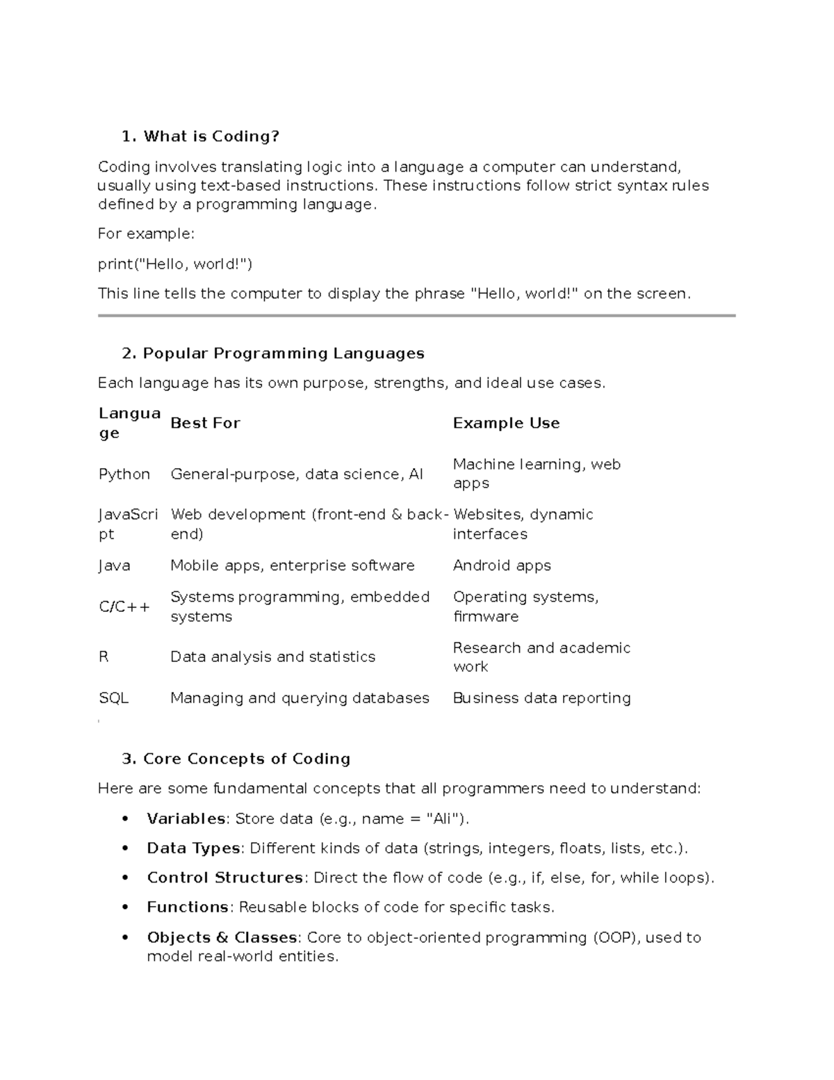 Coding SLE305 - Comprehensive Guide to Programming Concepts and ...