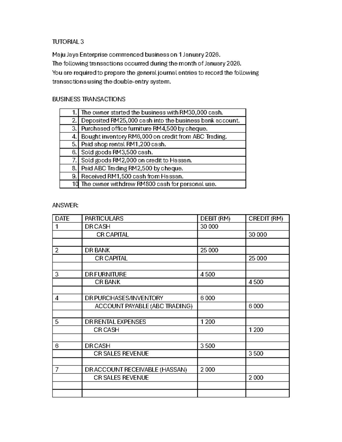 Tutorial 3: General Journal Entries for Maju Jaya Enterprise - Studocu