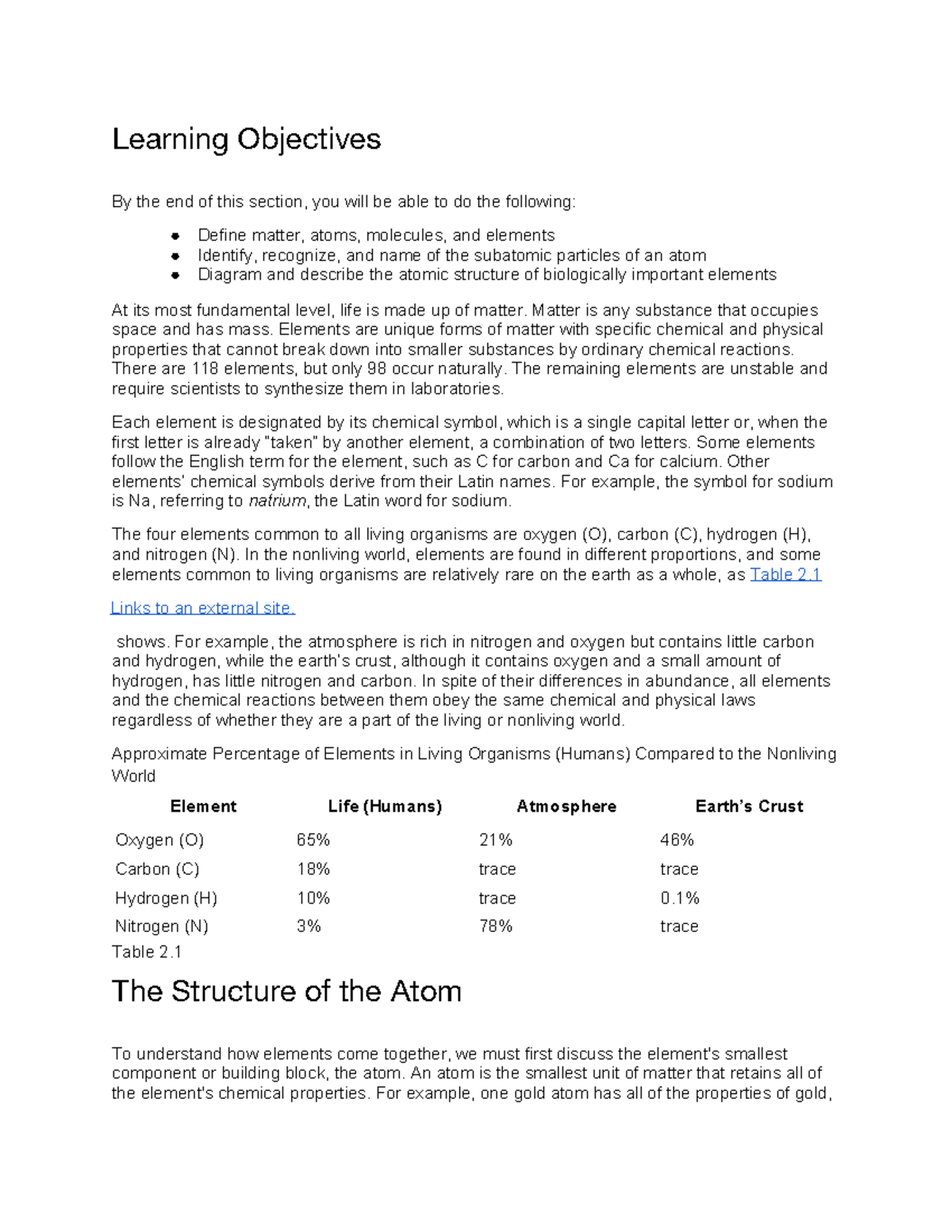 Copy of Untitled document - Learning Objectives By the end of this ...