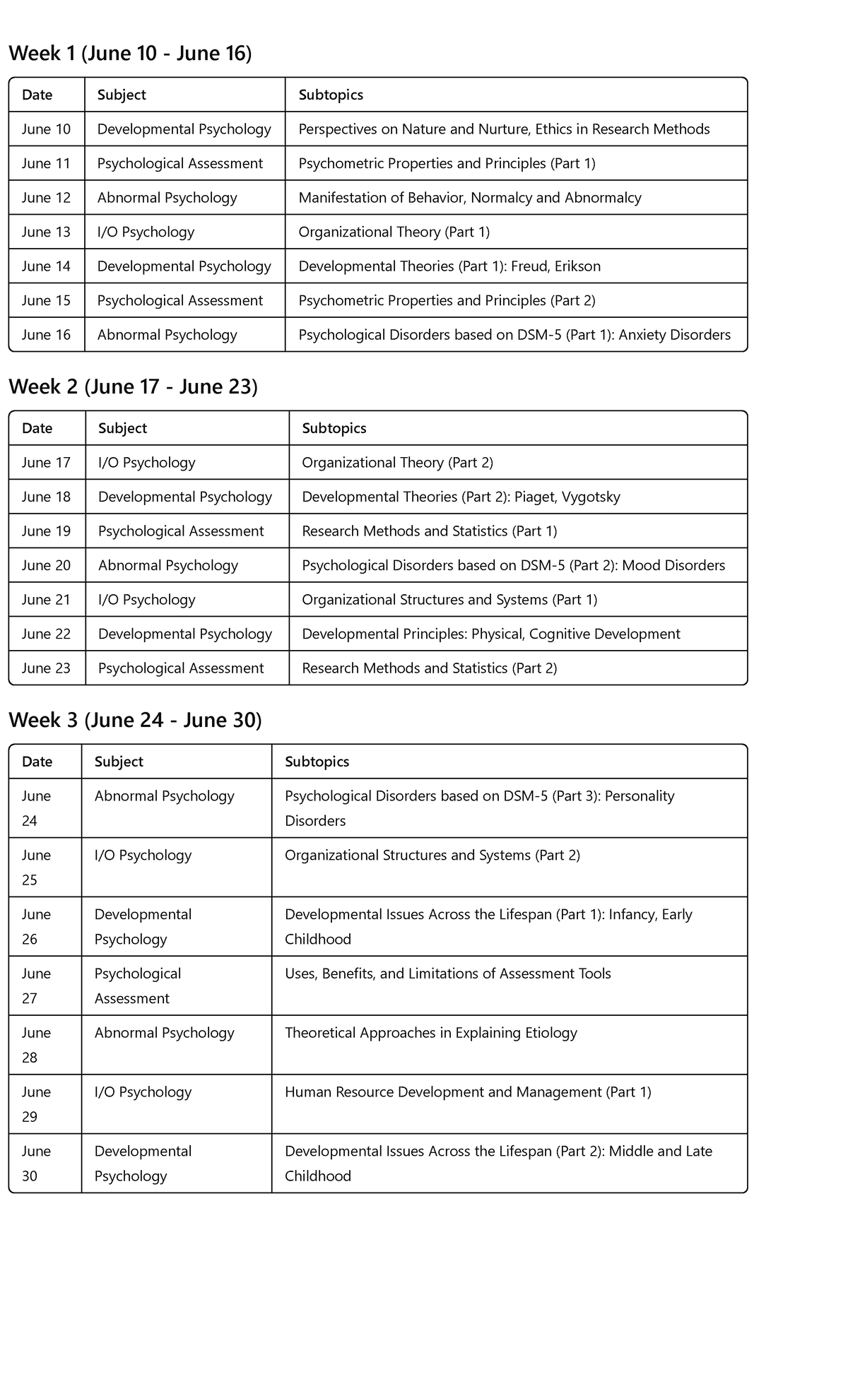 Review Schedule Blepp 2024 - Week 1 (June 10 - June 16) Date Subject ...