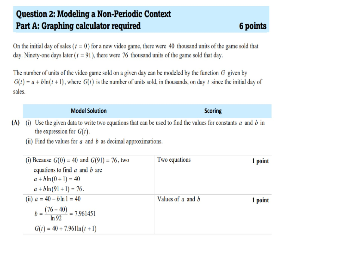 FRQ2 In-Class Math Practice: Video Game Sales Modeling - Studocu