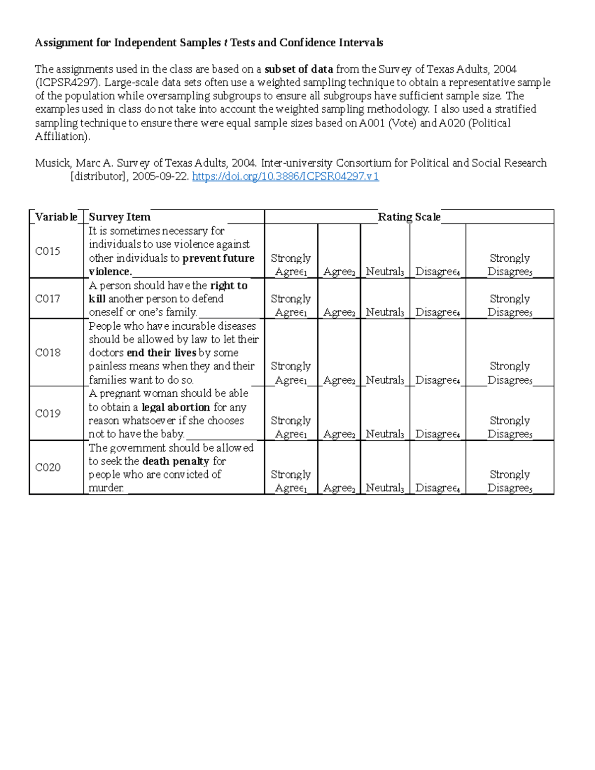 Independent Samples t Test Assignment (Statistics A001) - Studocu