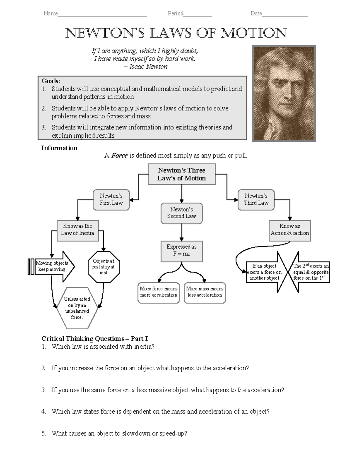 Newton's Laws of Motion Worksheets for Physics 101: Key Concepts and ...