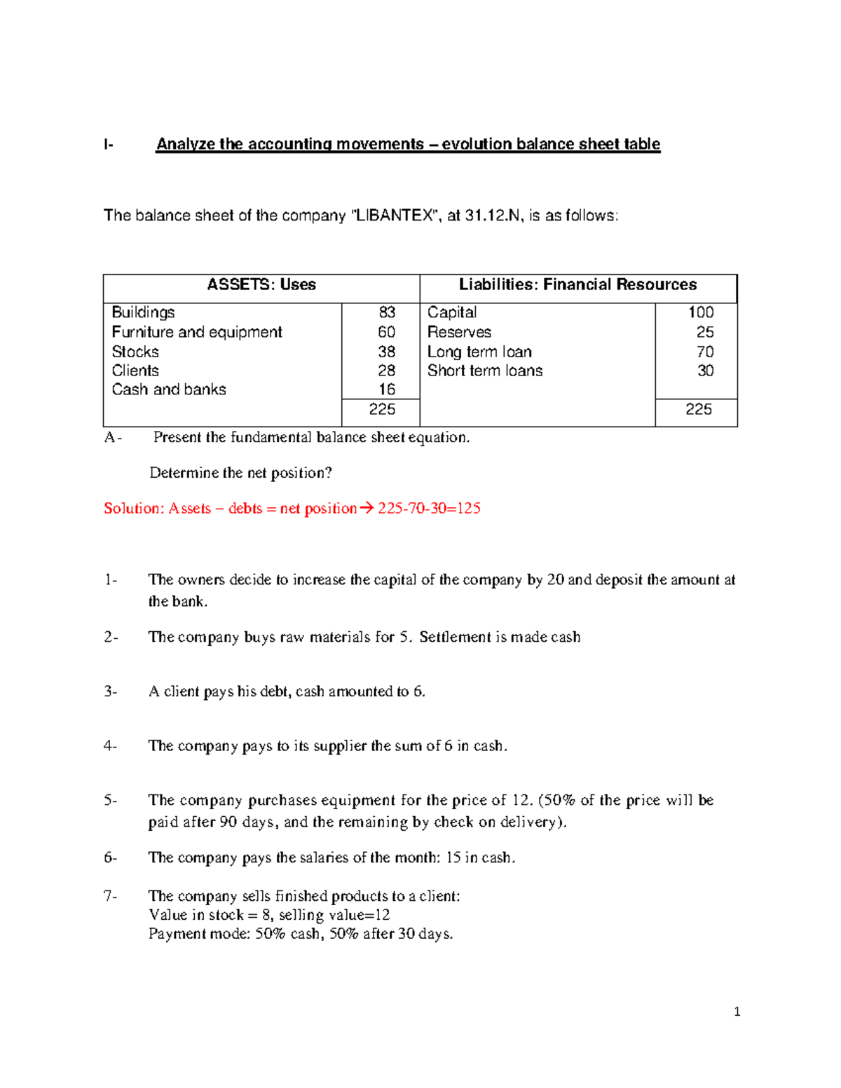II Chap 2 - Analysis of Balance Sheet Movements and Net Position - Studocu