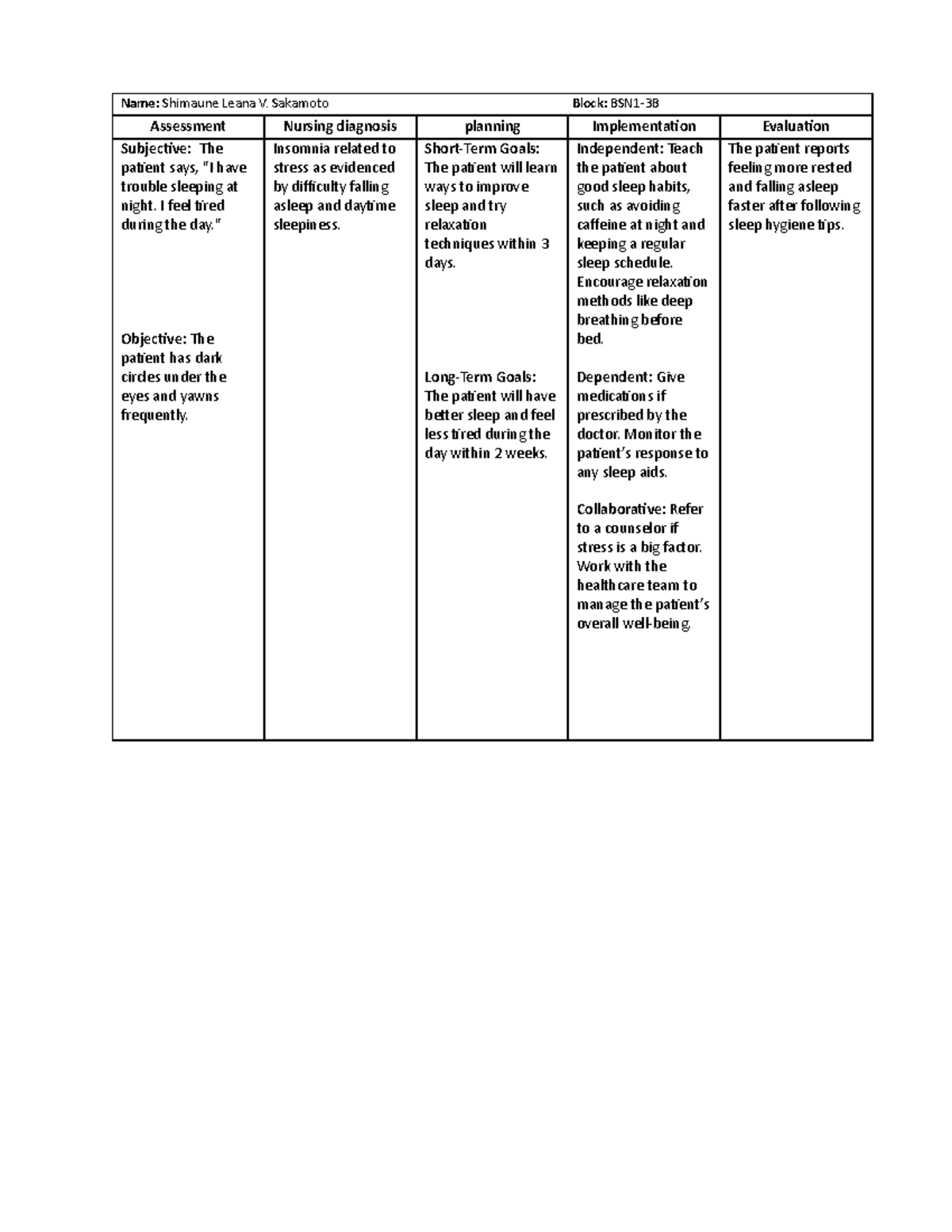 Health Assessment Assignment: Insomnia Management Strategies - Studocu