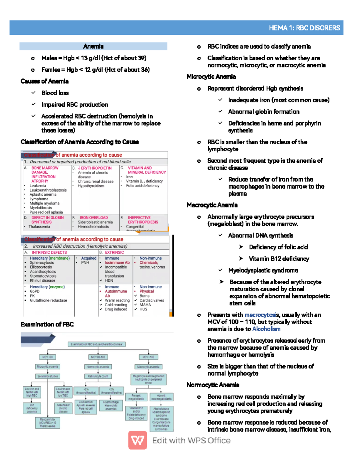 RBC Disorders Part I: Anemia Overview - Lecture Notes on Hema - Studocu
